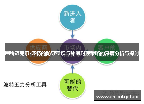 围绕迈克尔·波特的防守意识与外围封顶策略的深度分析与探讨