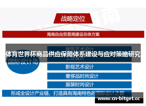 体育世界杯商品供应保障体系建设与应对策略研究