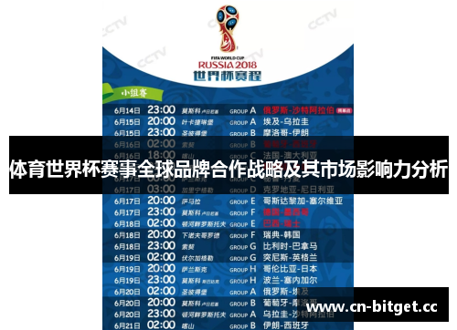 体育世界杯赛事全球品牌合作战略及其市场影响力分析