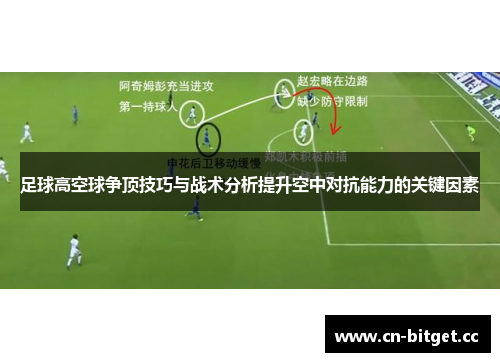 足球高空球争顶技巧与战术分析提升空中对抗能力的关键因素