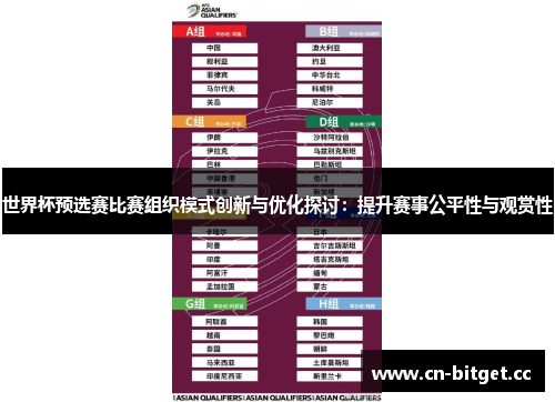 世界杯预选赛比赛组织模式创新与优化探讨：提升赛事公平性与观赏性